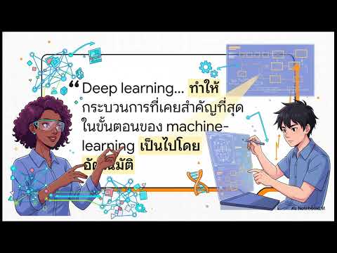 ยินดีที่ได้เรียนรู้ Python EP6 ถอดรหัส Deep Learning ด้วย Python