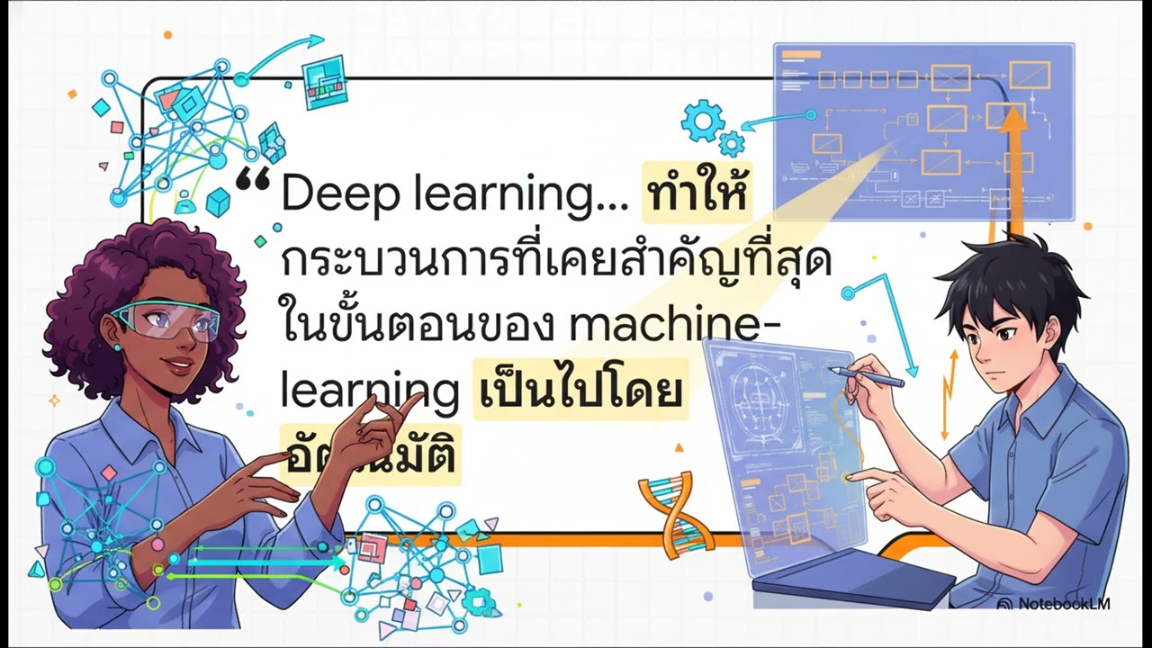 ยินดีที่ได้เรียนรู้ Python EP6 ถอดรหัส Deep Learning ด้วย Python
