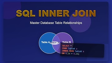 SQL INNER JOIN Explained for Beginners: Fetching Data from Multiple Tables