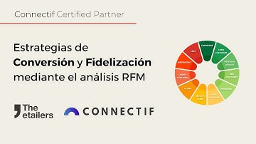 Análisis de estrategias de conversión y fidelización mediante RFM | The Etailers & Connectif