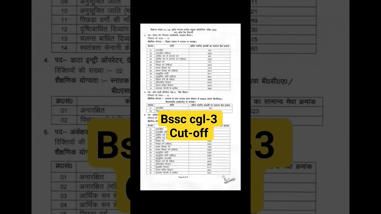 Bssc cgl-3 cut-off !! bihar ssc cgl result declare !! 