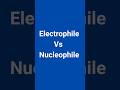 Electrophile Vs Nucleophile #chemicalreaction #chemistry #science #educationalvideos