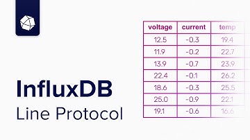 InfluxDB Line Protocol
