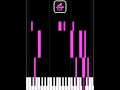Ab Major Chord Progression: I–V–vi–IV (Hopeful, Romantic) — Soul Rhythm