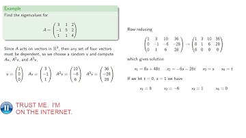 Eigenvalues without determinants:  Characteristic Polynomials and Minimal Polynomials