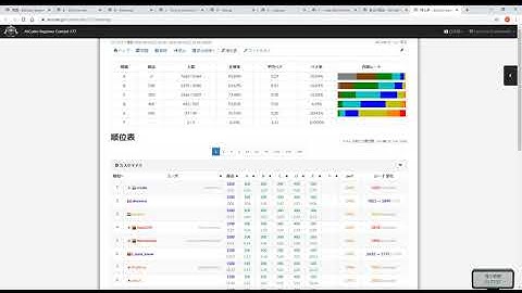 AtCoder Beginner Contest 177