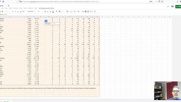 Analyze Survey Data in Google Sheets: Calculate Mean, Median, and Mode