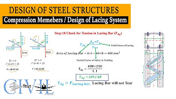 Design of Lacing System I Design of Compression Members I Design of Steel Structures