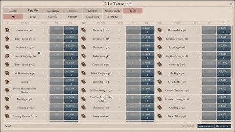 Ship knowledge & books Naval Action (Re upload)