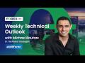 USD Majors, Gold, Bitcoin, Equities Weekly Technical Outlook with Michael Boutros: 6/8/2026