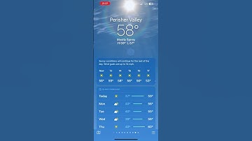 Mostly sunny day iOS 17
