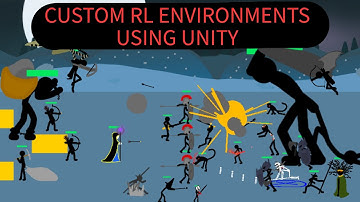 Connect Unity to Python RL with Sockets: Create a Custom AI Environment |FULL EXPLANATION | Tutorial