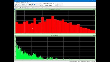 Comparison between FFT and 1/3 octave analysis
