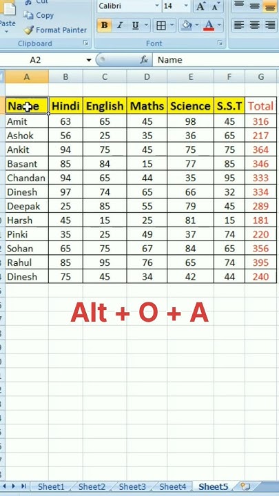 data-formatting-shortcut-key-in-excel-shorts-excel-youtube