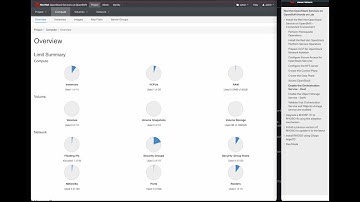 Red Hat OpenStack on OpenShift (RHOSO) Installation Demo