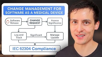 Change Management For Software as a Medical Device (IEC 62034 Compliance)