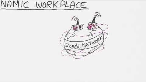 Dynamic Workplace: Mobile working in the cloud of T-Systems