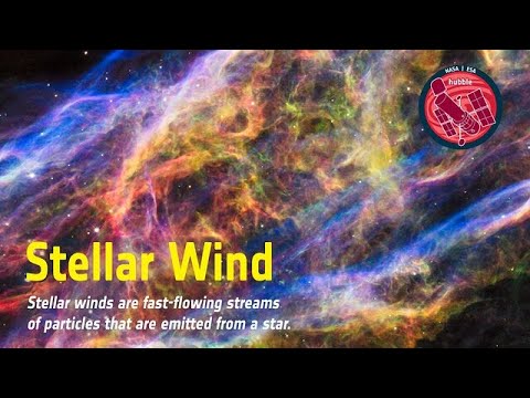 Word Bank: Stellar