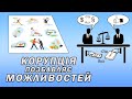 Як корупція позбавляє нас можливостей?