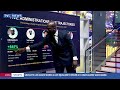 The Big Story Breakdown: Nigeria’s Gross External Reserves
