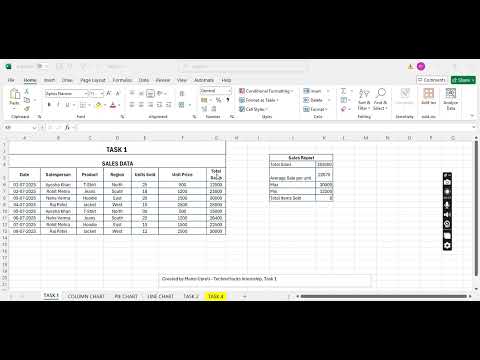 TechnoHacks Internship Task 1