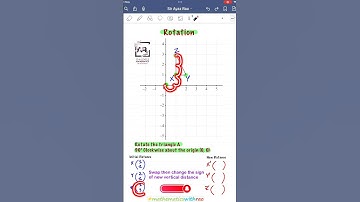 Transformation 90 clockwise Rotation @AyazRao Like Subscribe and Share