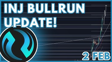 INJ PRICE PREDICTION TODAY! | INJECTIVE PROTOCOL (INJ) PRICE PREDICTION & NEWS 2023!