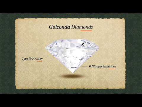 The Diamond Capital of the Ancient World – Golconda