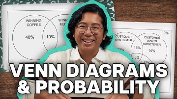 What is Conditional Probability? | Statistics Ep. 16