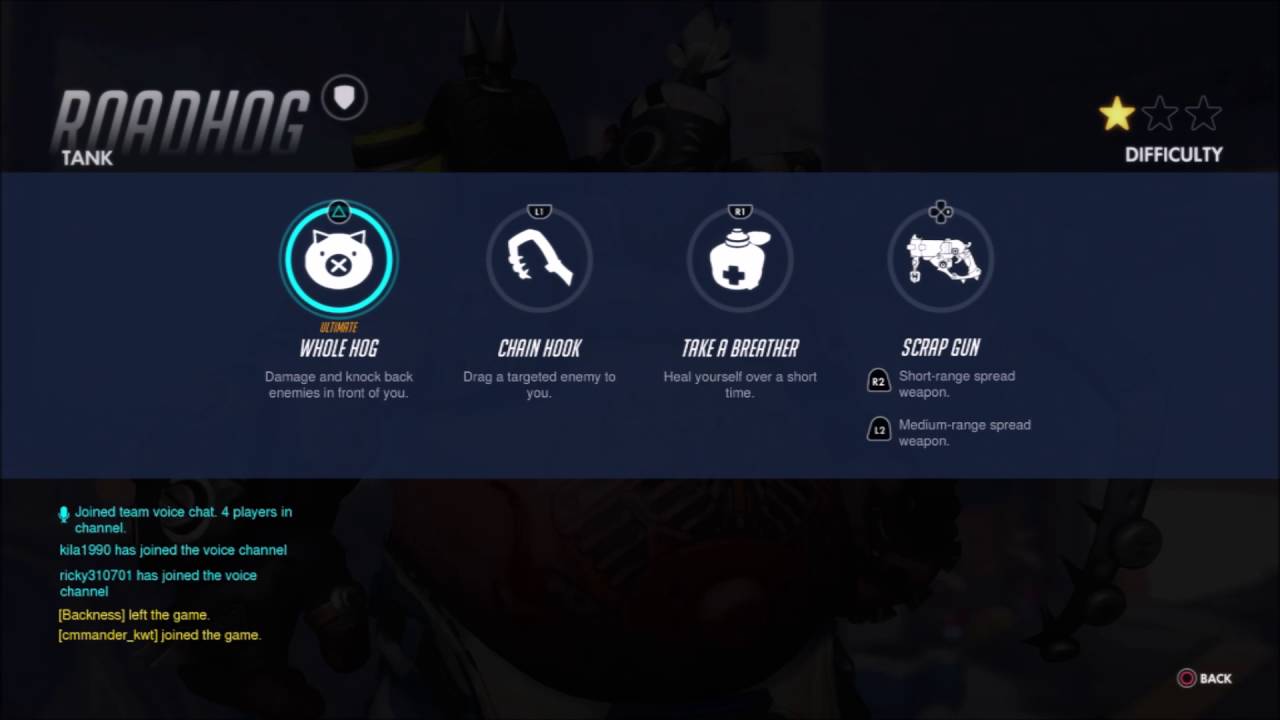 Overwatch 2 achievements guide, Full list of trophies & achievements