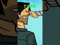 Top 3 cast members from each cast in total drama shorts edit totaldrama best