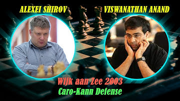 Shirov vs. Anand: Brilliance in the Caro-Kann Defense Wijk aan Zee, 2003