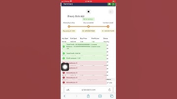 Binary trading | deriv tradrin | #binarybots #deriv #binary #derivbot