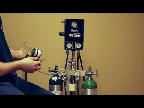 The Use of Nitrous Oxide in the ER