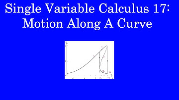 SVC 17: Motion Along a Curve