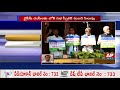 YSRCP MPs get notices from LS Speaker