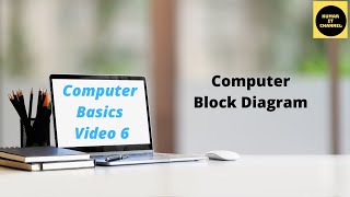 In this computer Basics Tutorial you will find step by step computer basics useful for beginners and also who wants to refresh their 