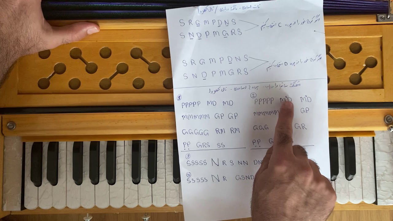 درس 35# آموزش ساقیا مرا دریاب. Saqia mara daryab