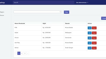 SISTEM DATA PENDUDUK ( LARAVEL FRAMEWORK ) | TUTORIAL LENGKAP