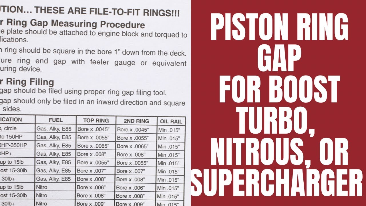 Diamond Pistons CA8662250250CD TP-1 Wrist Pin