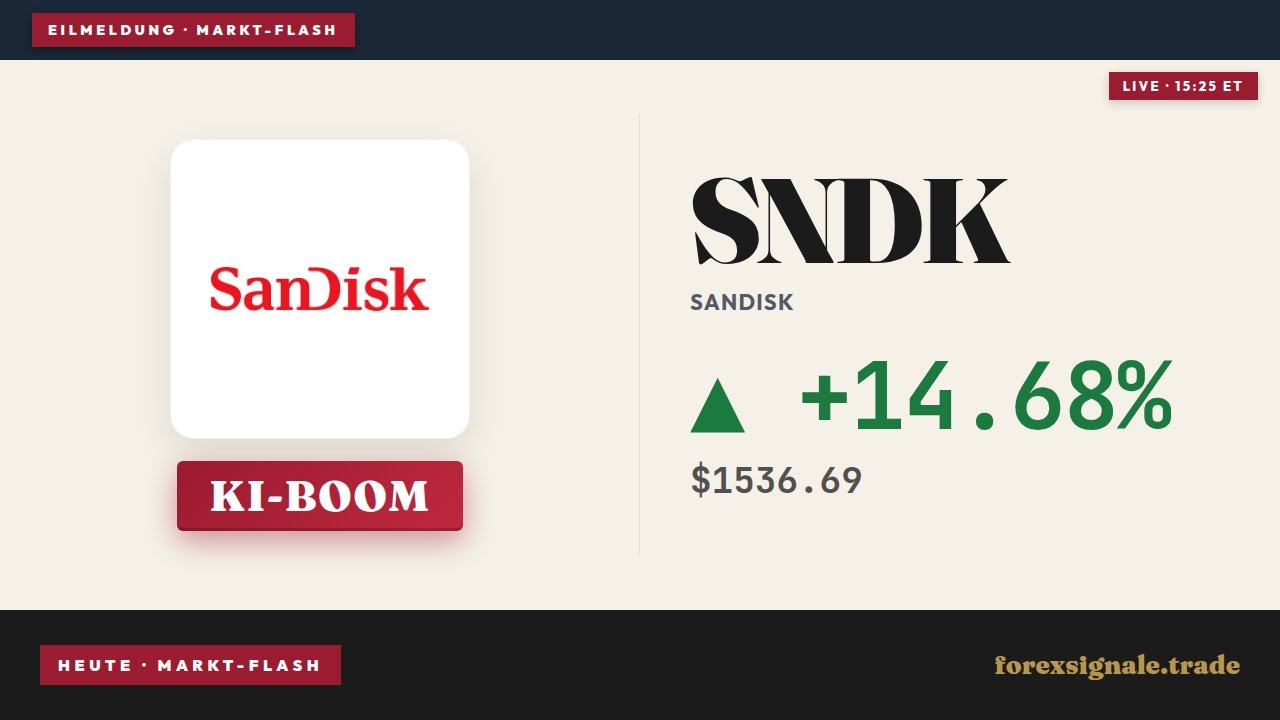 SanDisk Quartal mit +251% Umsatzsprung: KI-Boom treibt Rallye
