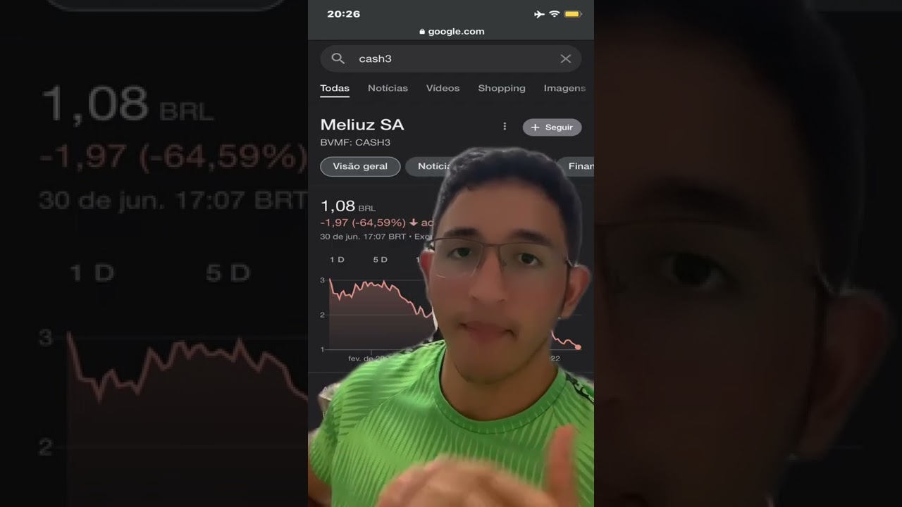 Meliuz (CASH3) já caiu mais de 50% será se tá na hora de vender? 