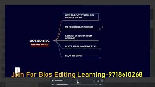 BIOS Editing Kaise Kare? (New Style) | Full Course Details Inside! 🎬