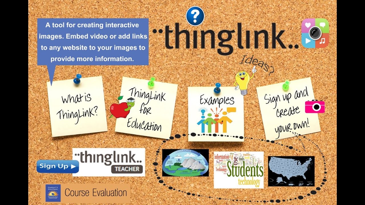 Think link. Плакат thinglink. Картинка для thinglink. Сервис thinglink. Thinglink лого.