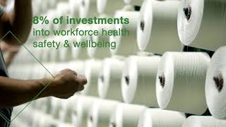 COPORATE SOCIAL RESPONSIBILITY 2019/2020