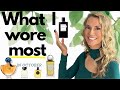 What I Wore Most (in October) | Favorite Fragrances in October | Top 10 Picks For October