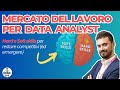 [Clip Webinar] - Mercato del lavoro data analysit