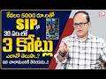 Anil Singh : Mutual Fund Secrets Every Beginner Must Know | Smart SIP Strategy | SumanTV Shirisha