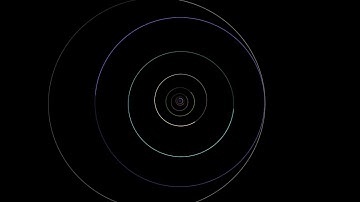 Flying By Every Planet | KSP Outer Planets Mod