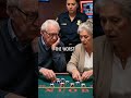 Casino Worker Exposes $3M Cheating Scam That Targeted Innocent Tourists